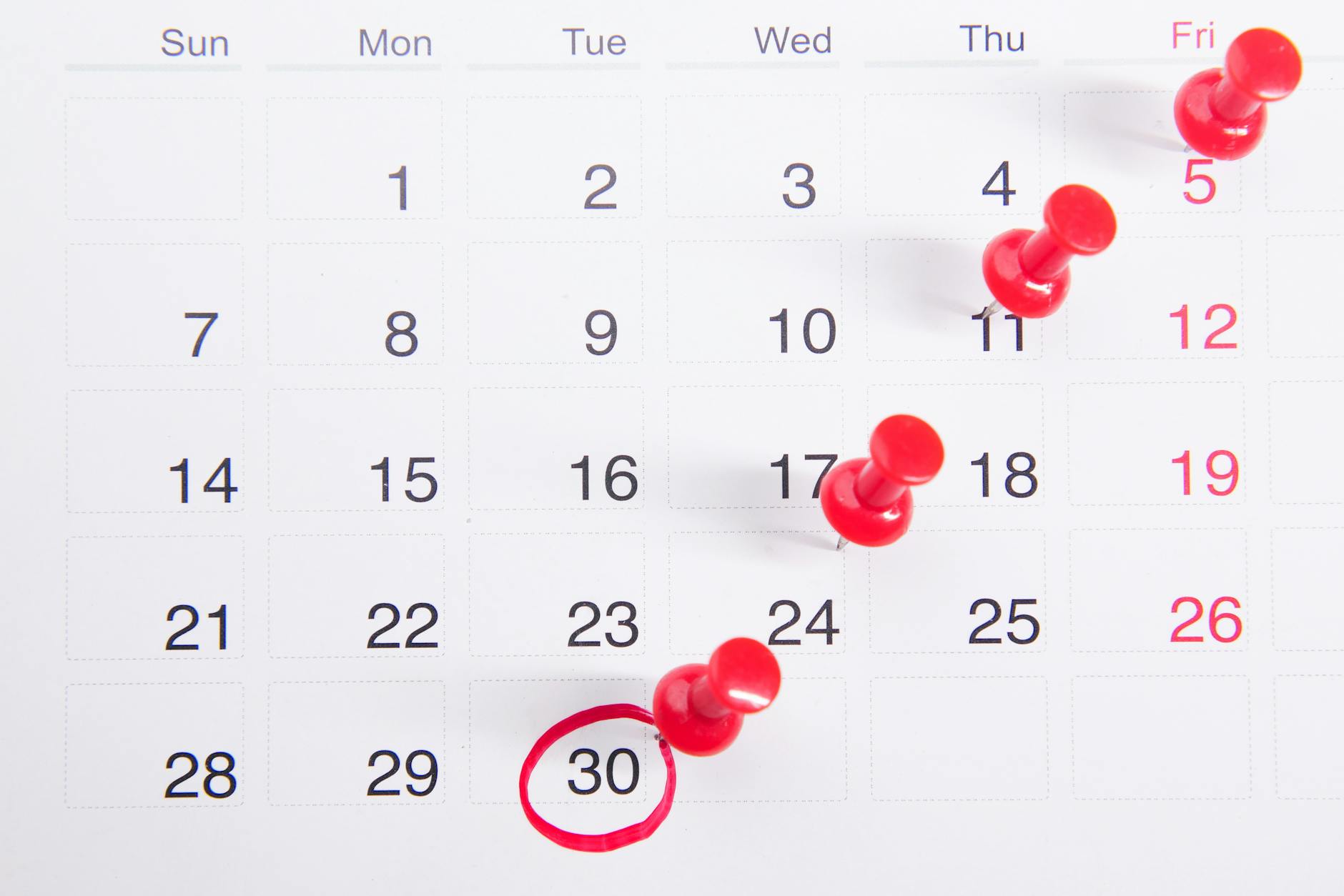 The 30-Day Test for Any AI Side Hustle